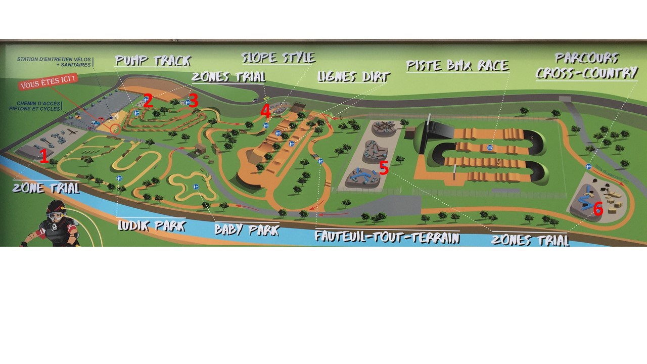 plan BP num zones trial